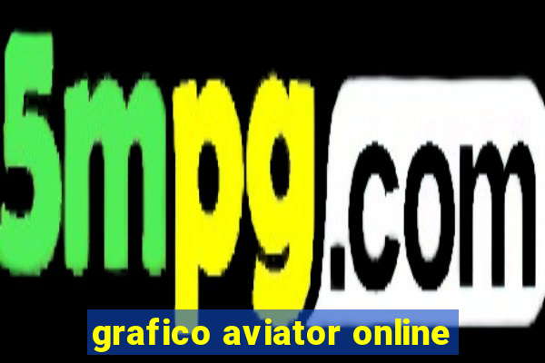 grafico aviator online